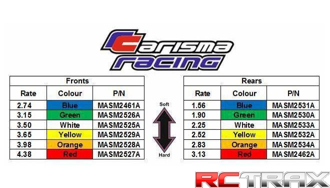 Carisma 16476 M48S Optional Alum Oil Shocks Set