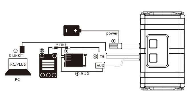 ESS Dual samochodowy system dźwiękowy 2 x 5W