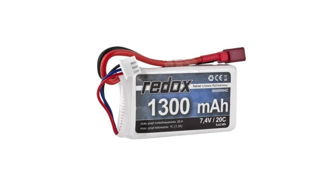 sklep modelarski Szczecin