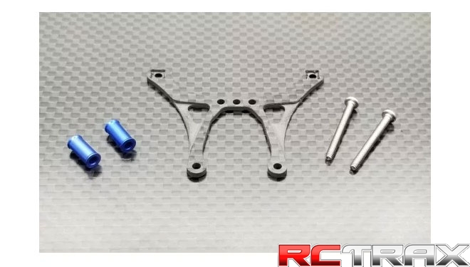 sklep modelarski Szczecin