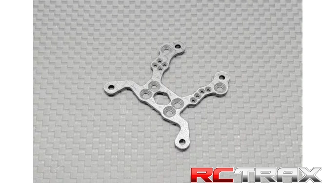 sklep modelarski Szczecin