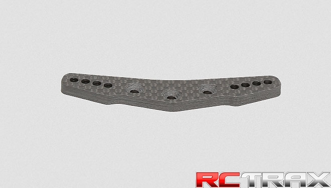 sklep modelarski Szczecin