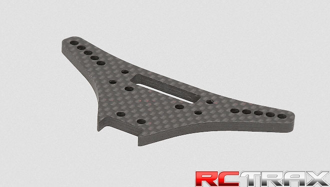 sklep modelarski Szczecin