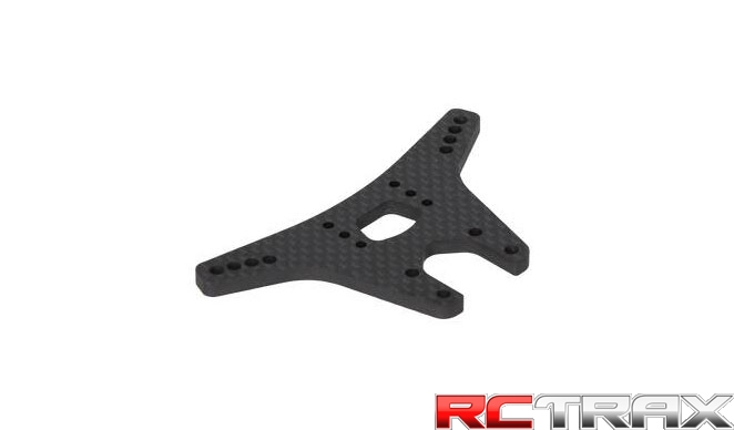 sklep modelarski Szczecin