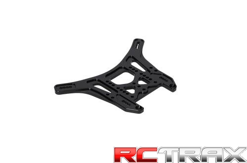 sklep modelarski Szczecin