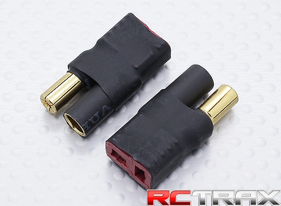 sklep modelarski Szczecin