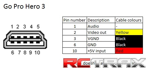 SUper Slim GoPro 3 A/V Cable for FPV