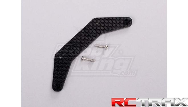 sklep modelarski Szczecin