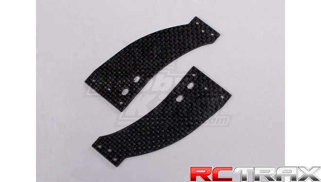 sklep modelarski Szczecin