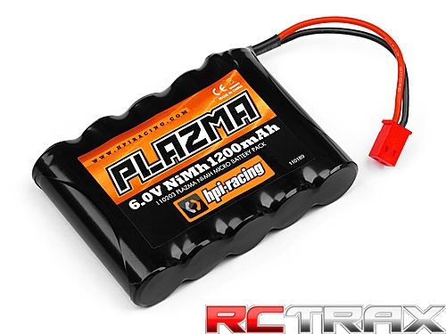 sklep modelarski Szczecin