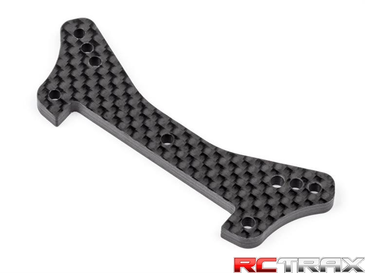 sklep modelarski Szczecin