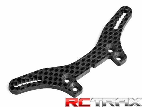 sklep modelarski Szczecin