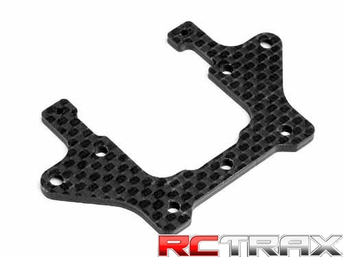 sklep modelarski Szczecin