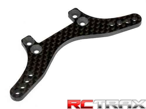 sklep modelarski Szczecin