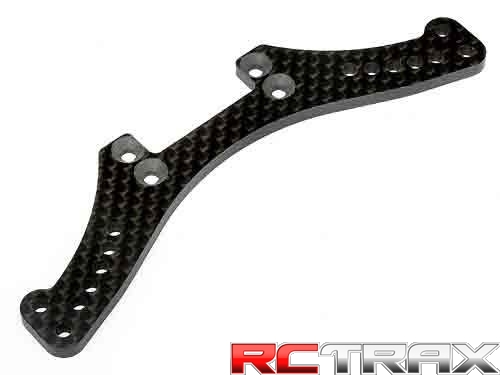 sklep modelarski Szczecin