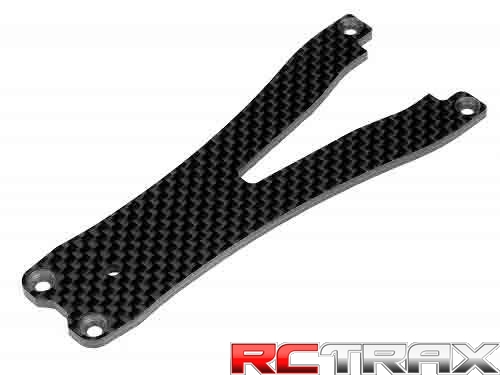 sklep modelarski Szczecin