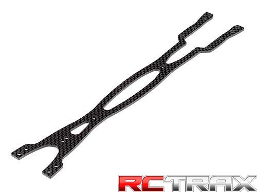 sklep modelarski Szczecin