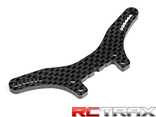 sklep modelarski Szczecin