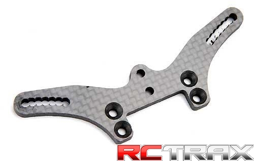 sklep modelarski Szczecin