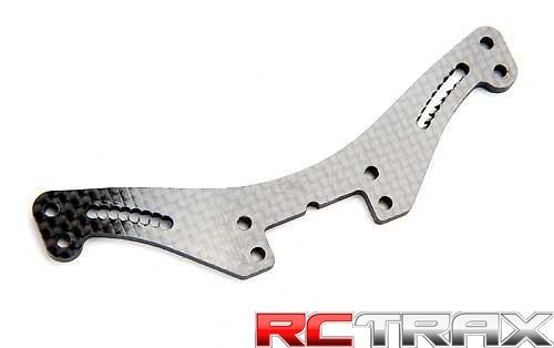 sklep modelarski Szczecin