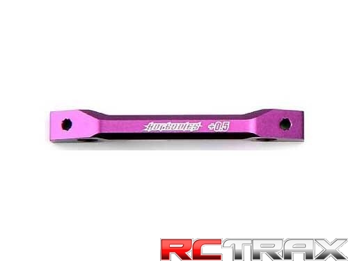 sklep modelarski Szczecin