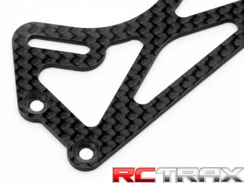 sklep modelarski Szczecin