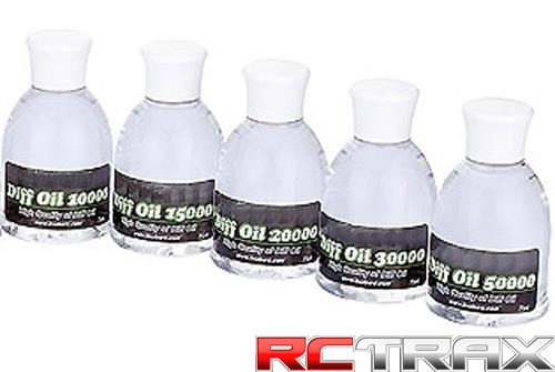 sklep modelarski Szczecin