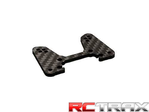 sklep modelarski Szczecin