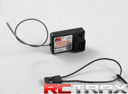 sklep modelarski Szczecin