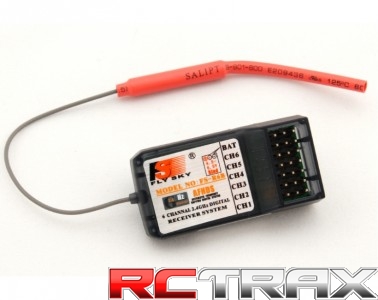 sklep modelarski Szczecin