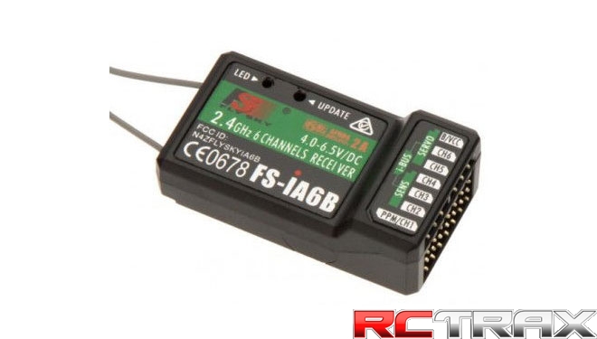 sklep modelarski Szczecin