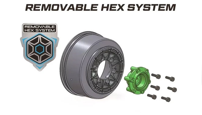 LOUISE - SC-UPHILL - 1/10 Short Course SOFT 2 szt.