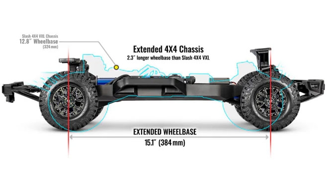 Model RC TRAXXAS Ford Raptor R 4X4 Ultimate