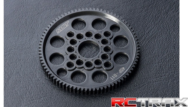 sklep modelarski Szczecin