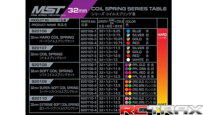 MST 820106 32mm Hard coil spring set (8)