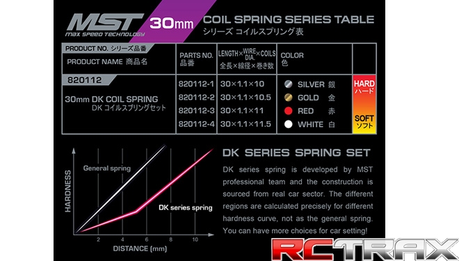MST 820112 30mm DK Coil spring set