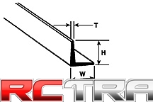 sklep modelarski Szczecin