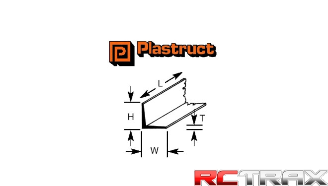 sklep modelarski Szczecin