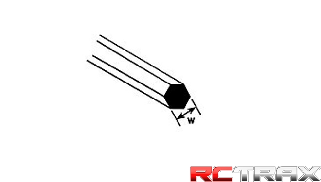 sklep modelarski Szczecin