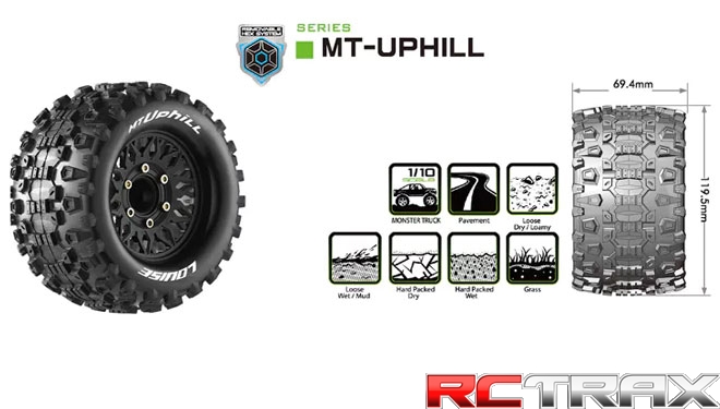 Louise RC LR-T3204SX MT-UPHILL 1/10