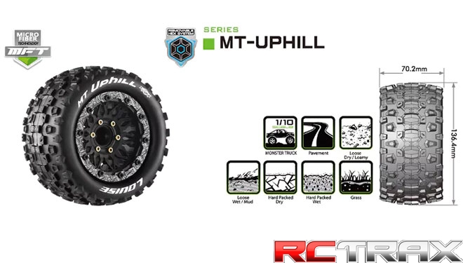 Koła Louise RC MFT MT-UPHILL 2 szt