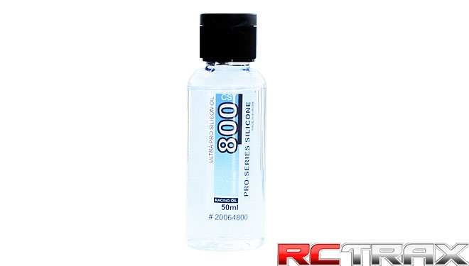 sklep modelarski Szczecin