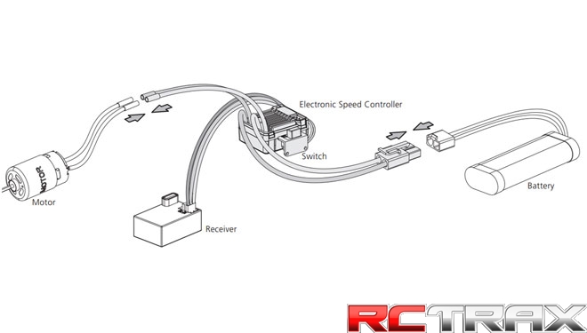 Regulator szczotkowy Hobbywing QuicRun WP 1060 60A