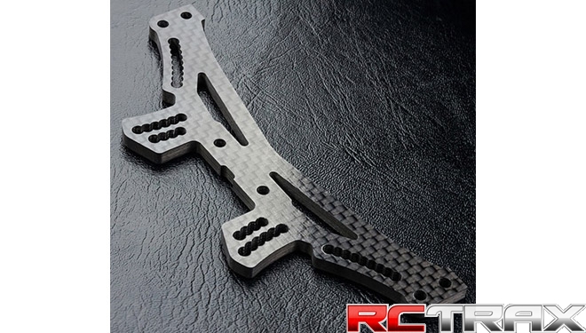 sklep modelarski Szczecin