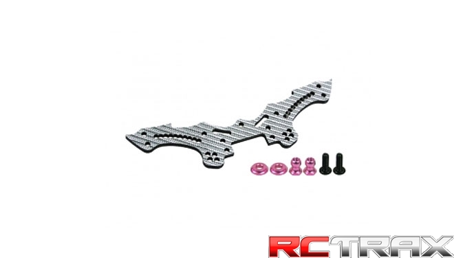 sklep modelarski Szczecin