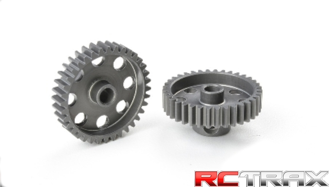 sklep modelarski Szczecin