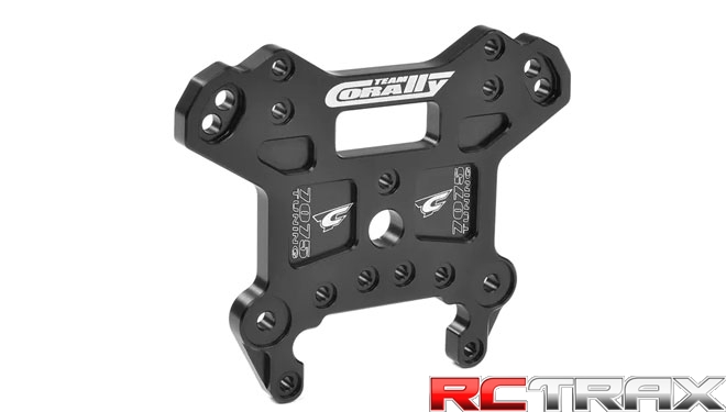 sklep modelarski Szczecin