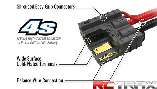 TRAXXAS 2981 ładowarka sieciowa LiPo / NiMh 220V