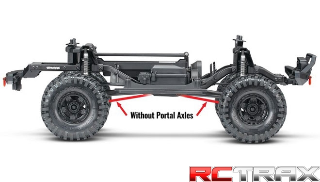 TRAXXAS TRX-4 SPORT w wersji KIT