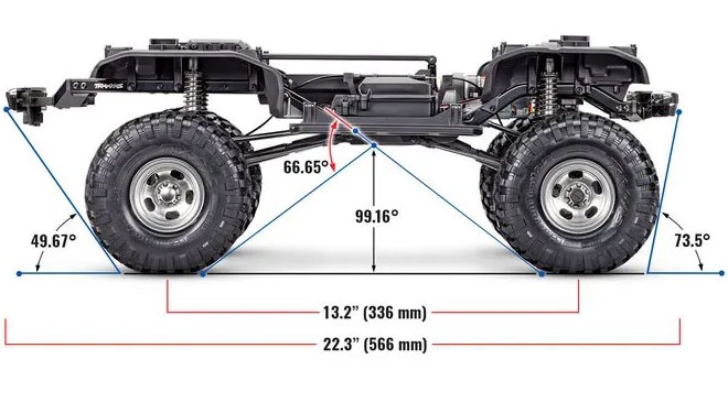 TRX-4 FORD F150 RANGER XLT